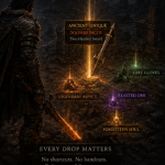 Diablo 4 S14 PTR The Ultimate Test of Isolation Solo Self Found Mode and Pure Progression System